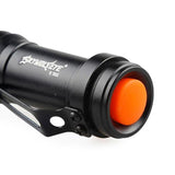 Practical Zoomable Flashlight