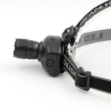 Super Bright Zoomable Headlamp