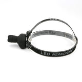 Super Bright Zoomable Headlamp