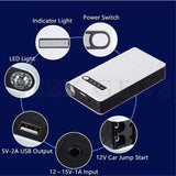 Battery ResQ - Portable Car Battery Jump Starter (12V 12000mah 400A), USB Power Bank, LED Flashlight