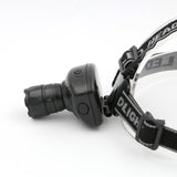 Super Bright Zoomable Headlamp