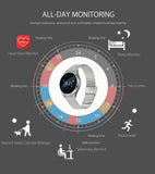 M7 Smart Watch