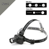 Super Bright Zoomable Headlamp