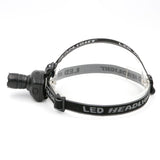 Super Bright Zoomable Headlamp