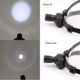 Super Bright Zoomable Headlamp