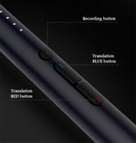 Two-way Offline Instant Voice Translator