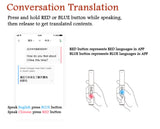Two-way Offline Instant Voice Translator